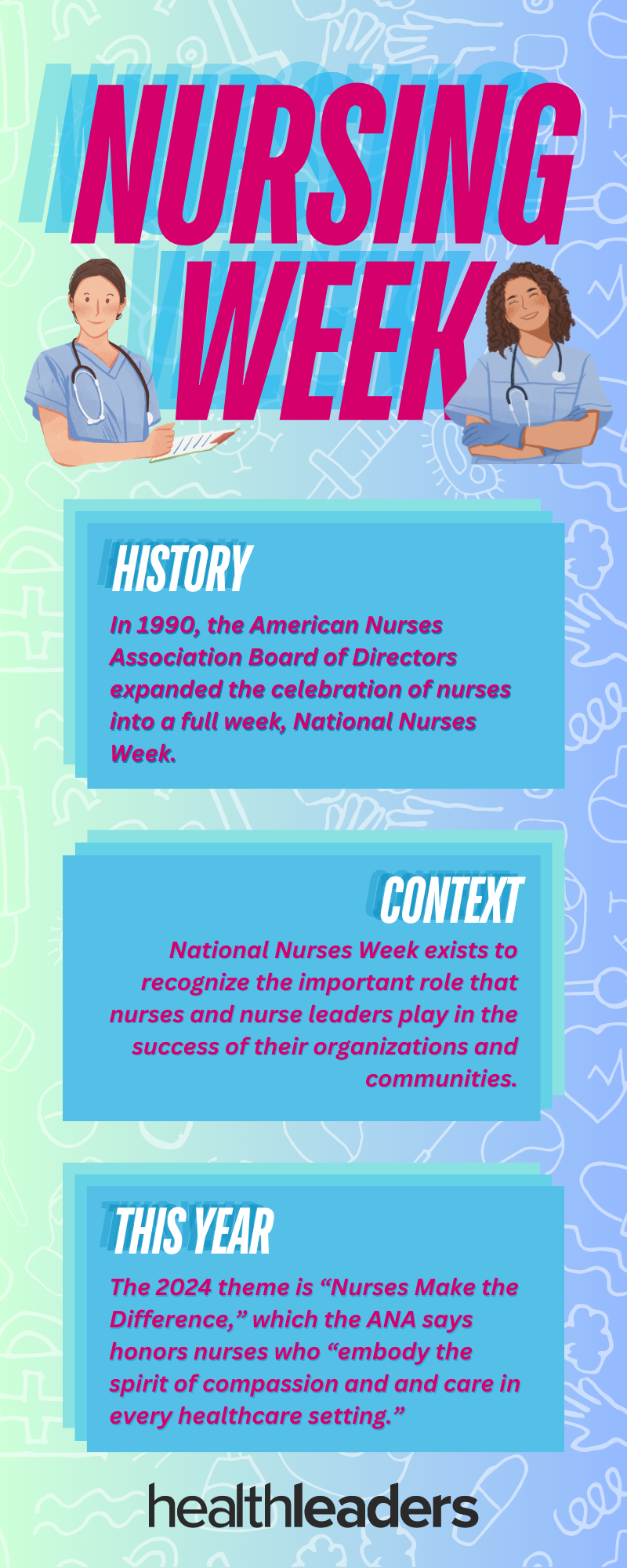 Infographic Celebrating Nursing Week HealthLeaders Media
